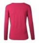 Cheap Designer Women's Sweaters for Sale