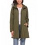 Cheap Designer Women's Coats