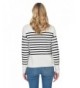 Cheap Designer Women's Sweaters On Sale